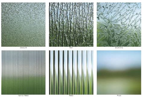 Window Glass Types: 9 Types Of Glass