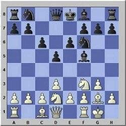 Kings Indian Attack - Chess Forums - Chess.com