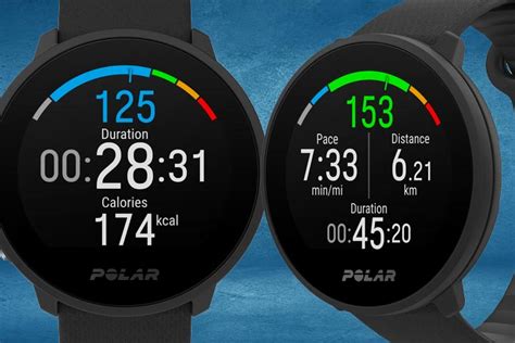 Polar Unite Review - Superwatches