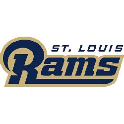 St. Louis Rams Wordmark Logo | SPORTS LOGO HISTORY