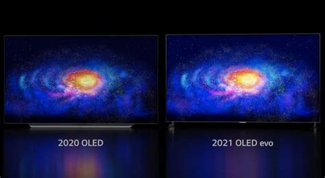 Which TV to buy in 2021: Micro LED vs OLED vs LCD Mini LED vs LCD Dual ...