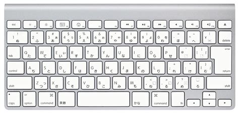 How to Write in Japanese on your Keyboard