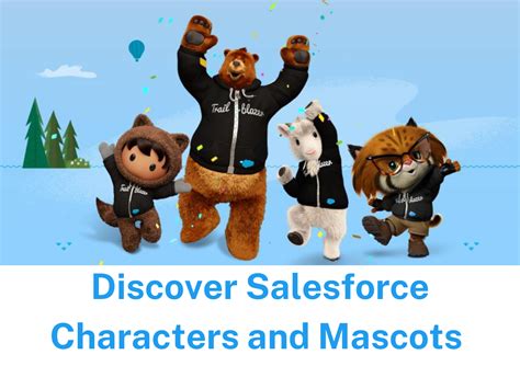 Discover the Salesforce Characters and Mascots - DYDC