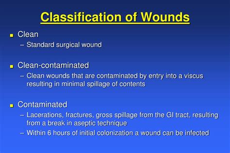 Classification Of Wound Healing