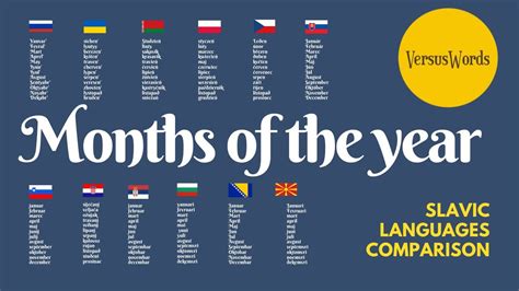 Slavic Languages Comparison Months of the Year - YouTube