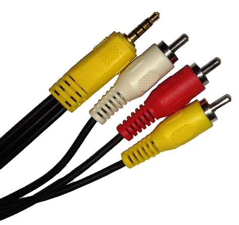 Roku Composite (red/white/yellow) cable for Roku LT and Roku 2 (XS HD ...