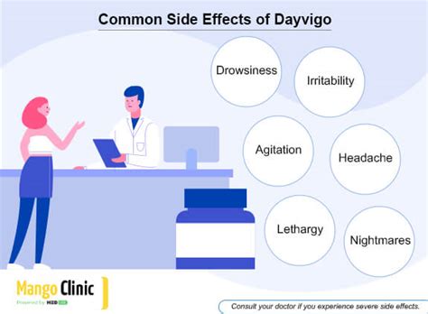 A Complete Review of the New Sleep Medication Dayvigo – Mango Clinic