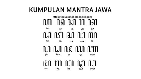 KUMPULAN MANTRA MANTRA JAWA LENGKAP - JIMAT TERSELUBUNG