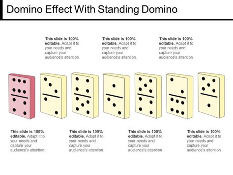 The Domino Effect – Telegraph