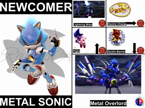 Metal Sonic Smash Bros Moveset by RamosArtStation on DeviantArt