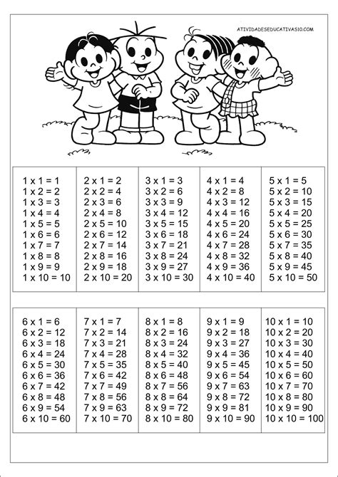 2 tabuada de multiplicacao 1 - Matemática