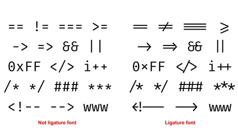 Enable Monospaced Programming Fonts with Ligatures in VS Code :: RICKSEVEN — Coding ...