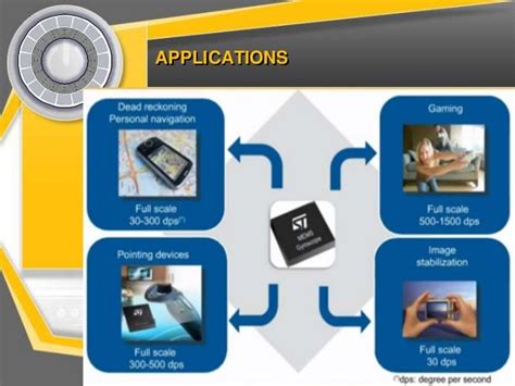 Mems gyroscope working, principle of operation of disc resonator gyro…