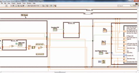 Sample code to implement PID algorithm | Download Scientific Diagram