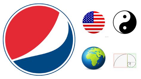 Pepsi Logo Hidden Message