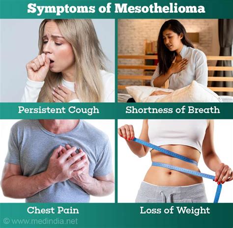 Mesothelioma - Causes, Symptoms, Diagnosis, Treatment & Prevention