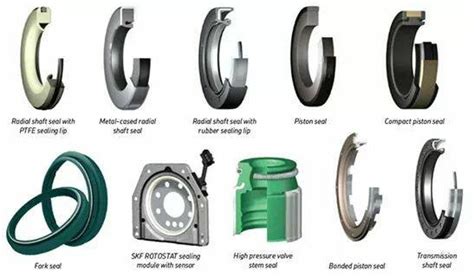 Different Types of Seals Used in Rotating Equipment