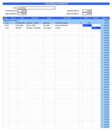 How use openoffice templates - mevasummit