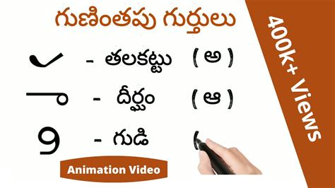 Telugu Guninthapu Gurthulu | Guninthapu Gurthulu in Telugu | Telugu Guninthalu | Telugu ...