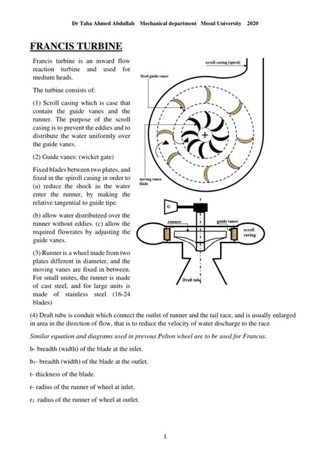 (PDF) FRANCIS TURBINE