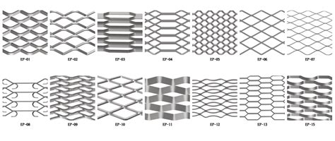 Aluminum Expanded Metal for Building Facade, Cladding & Ceiling Decor