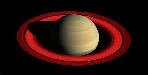 How Saturn (highlighted) would look like without rings : r/uselessredcircle