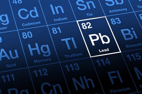 How the Absorption of Heavy Metals is Tested | California's Leading Cannabis Testing Lab ...