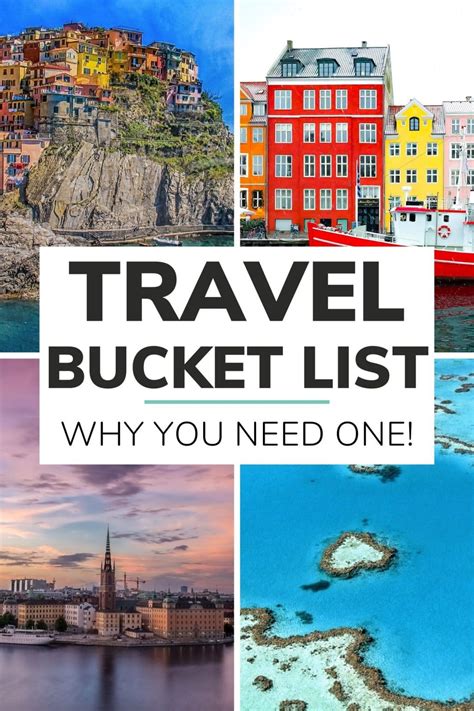 Travel Bucket List: Why You Need One! | Maple + Mango