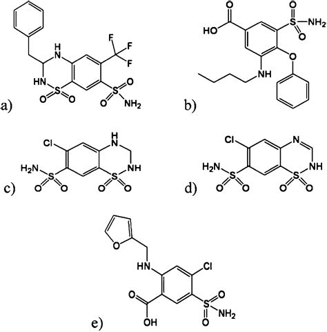 Molecular modelling and synthesis of a polymer for the extraction of amiloride and triamterene ...