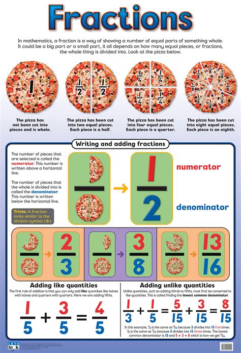 Maths and Geometry Posters on Behance