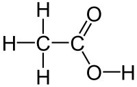 Acetic or Ethanoic Acid - Online Biology Dictionary