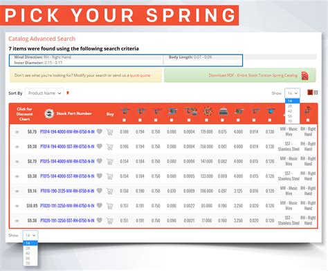 Torsion Spring Size Chart