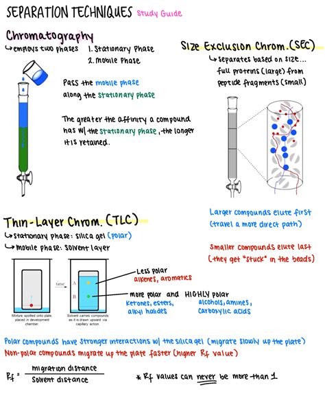 Separation Techniques (Chromatography, Distillation, Extraction ...