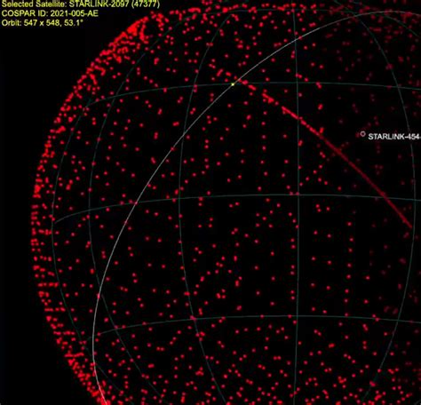 All the Starlink satellites currently in orbit around earth. : r ...