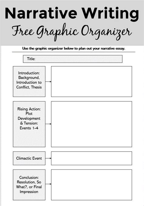 Narrative Writing Graphic Organizer in PDF, GOOGLE, & Easel in 2021 | Narrative writing graphic ...