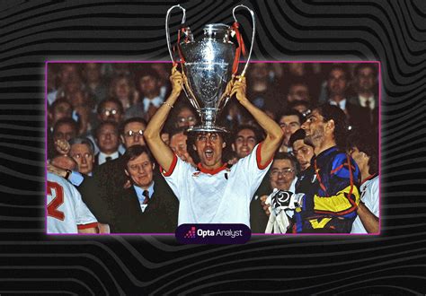 The Biggest Champions League Final Wins | The Analyst