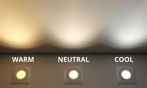 Soft White vs. Bright White vs. Daylight Bulbs