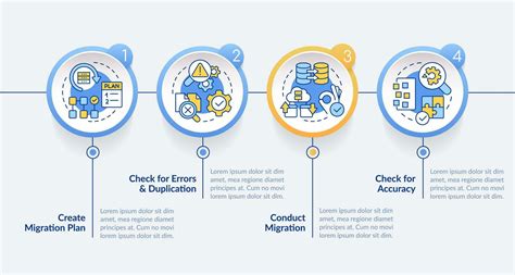 Perform CMS data migration circle infographic template. Website ...