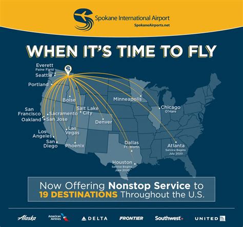 Spokane Intl Airport > Flight Info > Non-Stop Flights