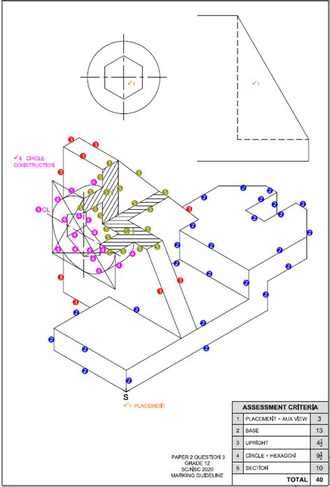 ENGINEERING GRAPHICS & DESIGN PAPER 2 GRADE 12 MEMORANDUM - NSC EXAMS PAST PAPERS AND MEMOS ...