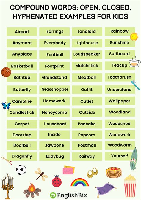 Examples of Open, Closed, Hyphenated Compound Words for Kids