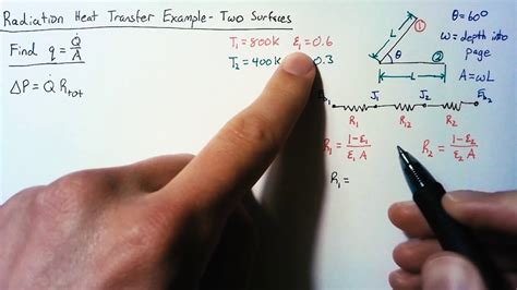 Heat Transfer Radiation Examples