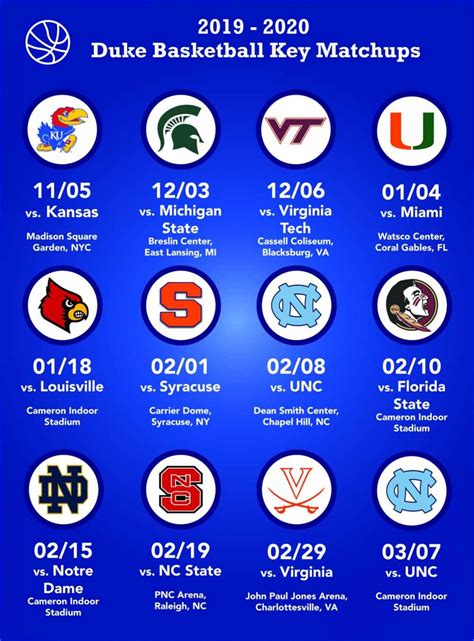 Duke Basketball Schedule Printable - Printable Calendars AT A GLANCE