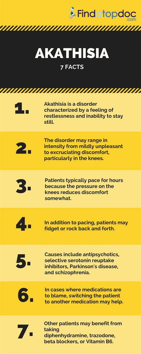 Akathisia - Drug-Induced Movement Disorders: A Primer / Literally, inability to remain motionless.