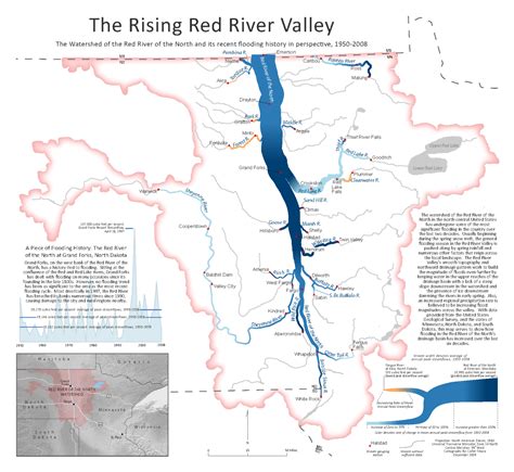 Red River Compact Map