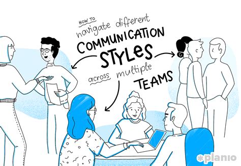 How to Navigate Different Communication Styles Across Multiple Teams | Planio