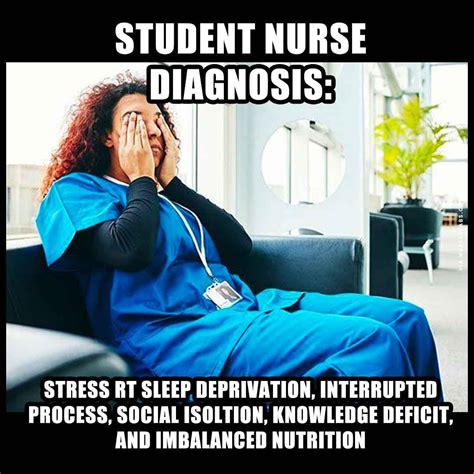 Nursing school keeps me up at night : r/nursing