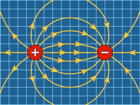 Knot Physics - Electroweak