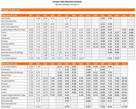 Metrolink Orange County Schedule - happy birthday to my best friend