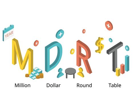 Million Dollar Round Table or MDRT which is an association of life ...